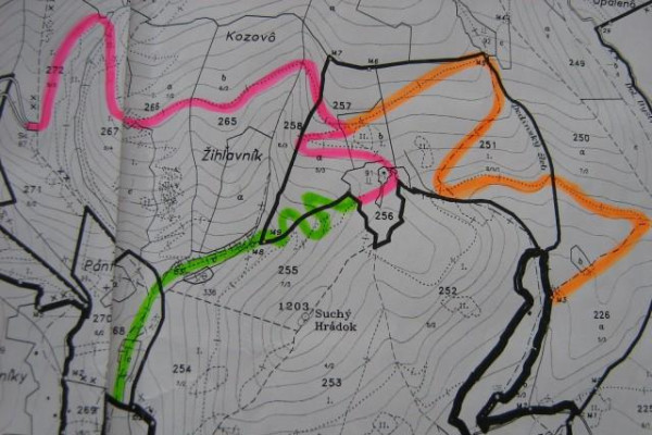 Urbár bilancoval